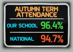 Attendance Sign 2025